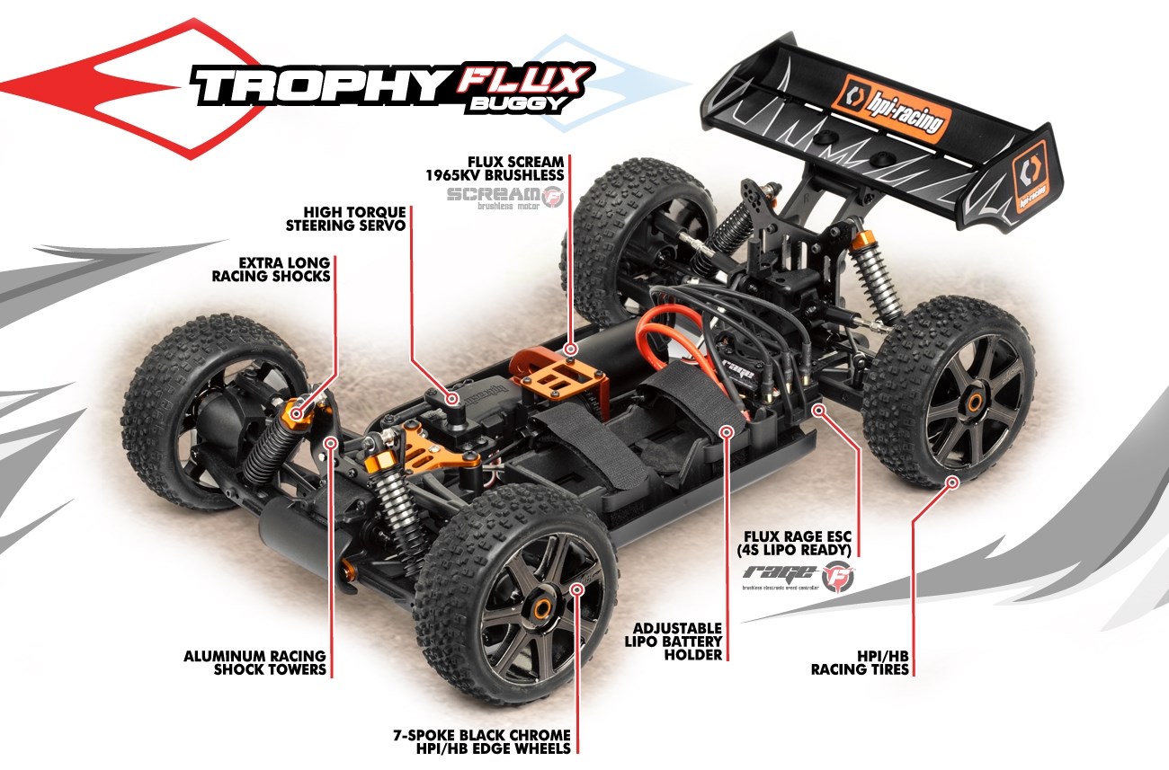 HPI Trophy Buggy Flux 2.4Ghz