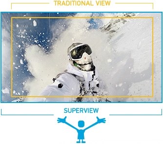 Worlds most immersive video.