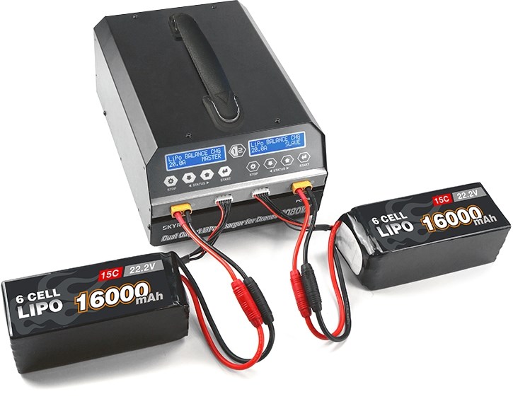 SkyRC PC1080 Dual 220V laddar 1080W