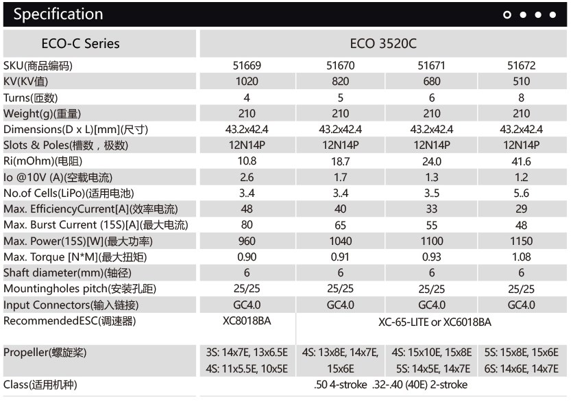 Dualsky ECO 3520C V2 680KV 210gram