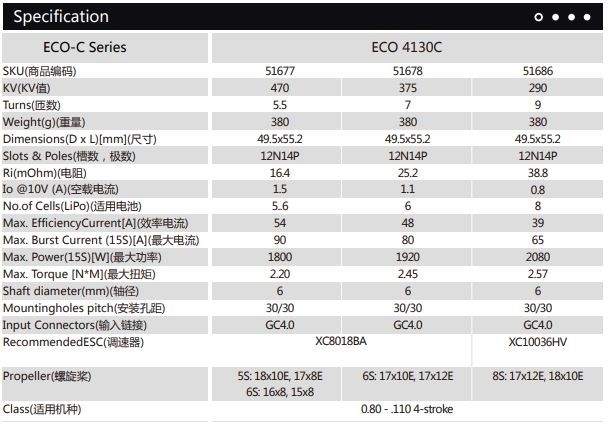 Dualsky ECO 4130C V2 470KV 380gram