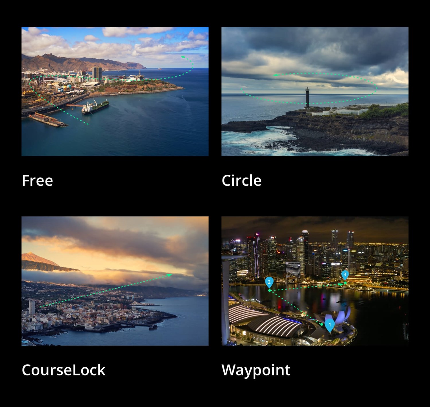 DJI Mavic 2 Pro