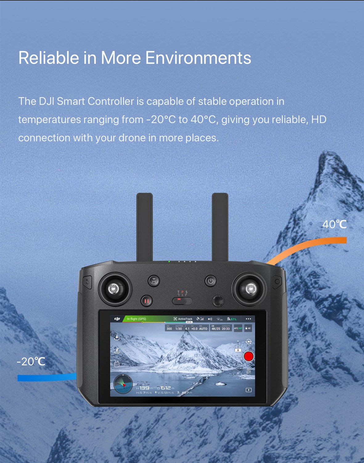 DJI Smart Controller fr Mavic 2