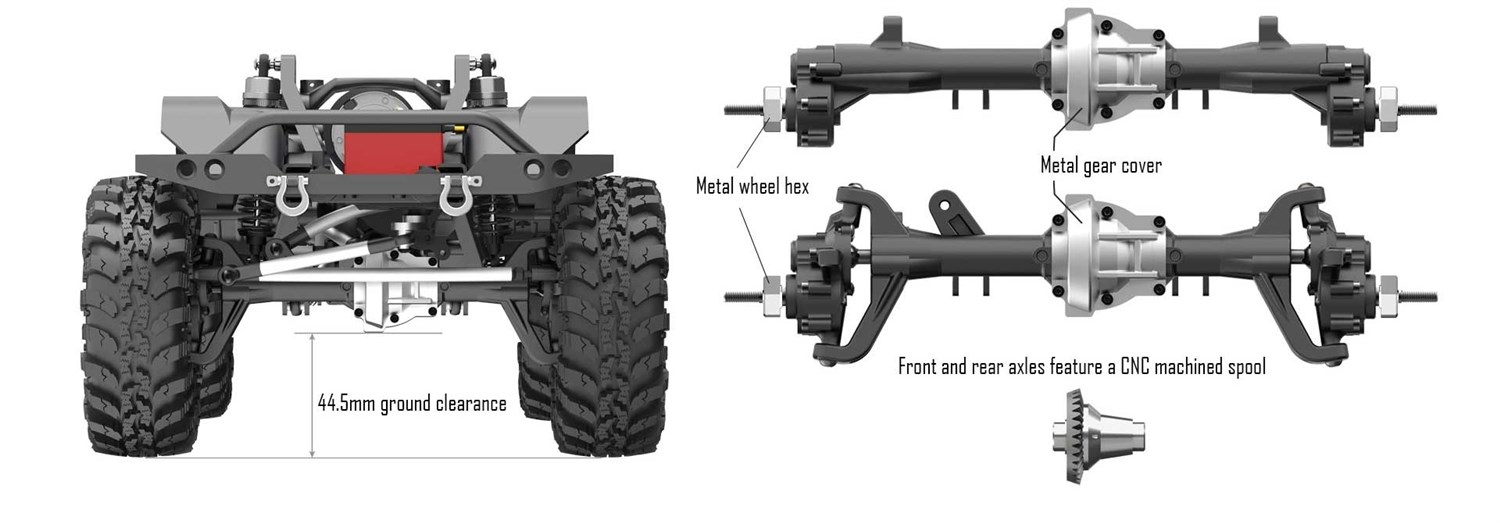 RedCat Scout II Gen8 - Bl