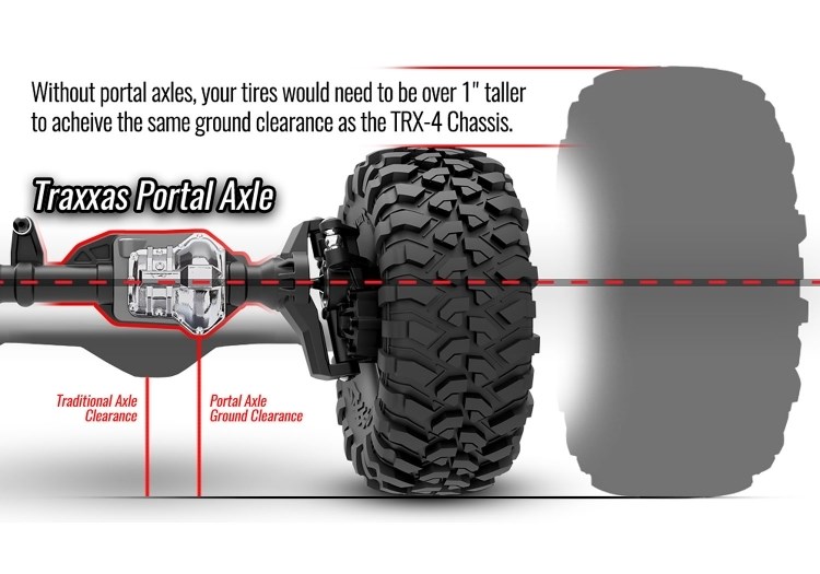 Traxxas TRX-4 All-Terrain Crawler RTR Blue