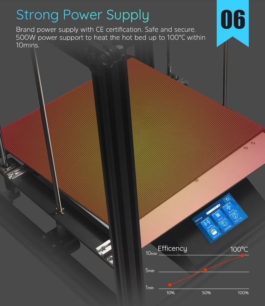 Creality Ender-5 Plus 3D-skrivare