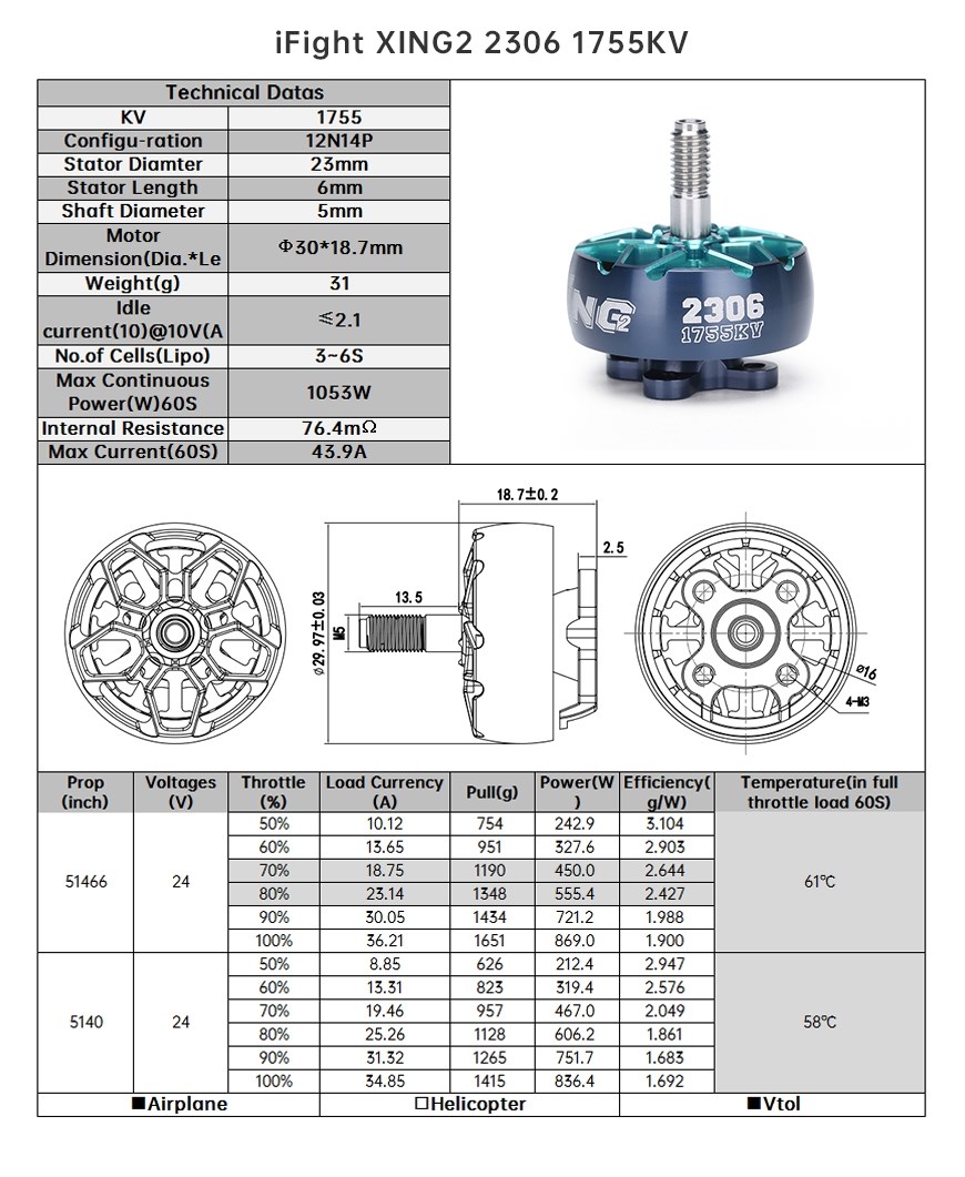 iFlight XING 2 2306 1755KV Race Motor