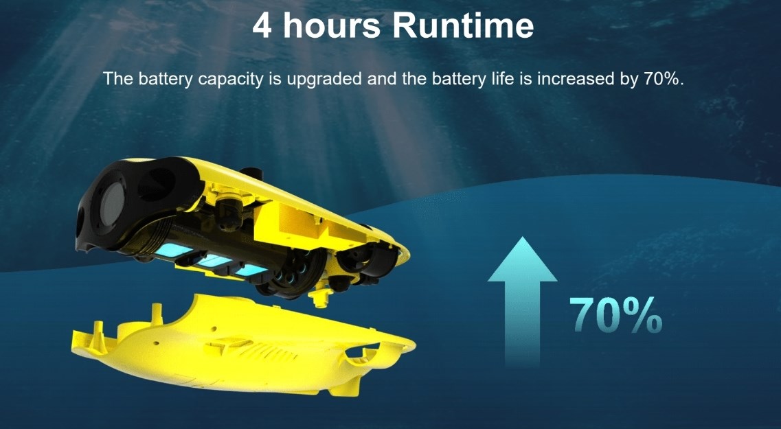 Gladius mini S 100m Flash Pack - ROV