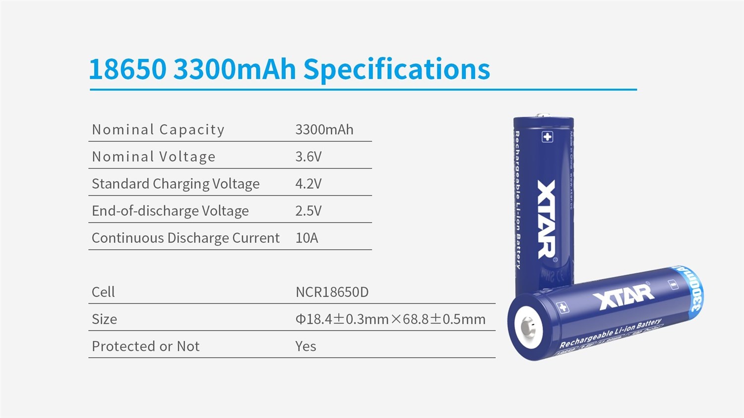 XTAR 18650 3300mAh 10A Li-Ion 