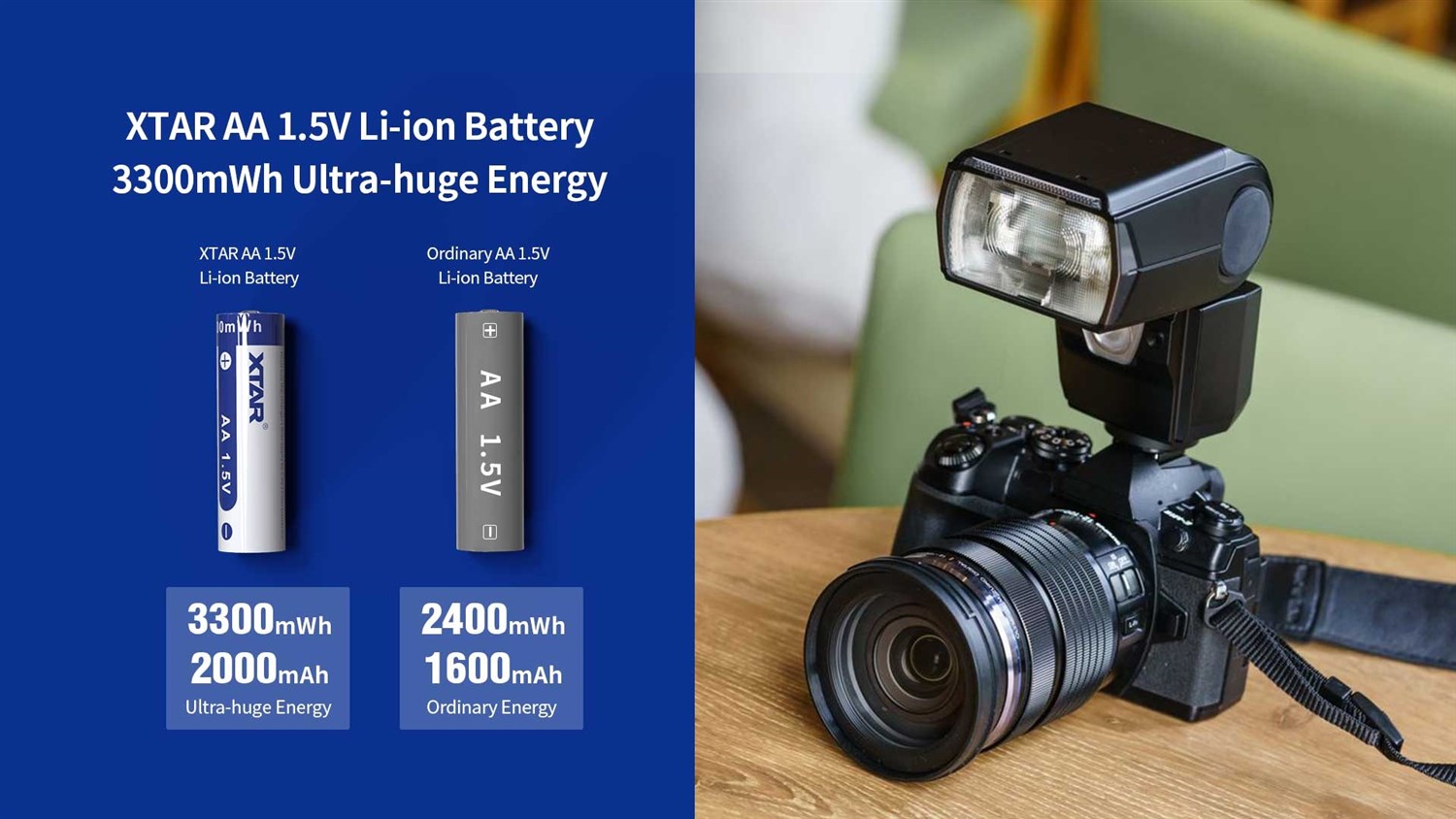 XTAR AA 1.5V 3300mWh Batterier 4st