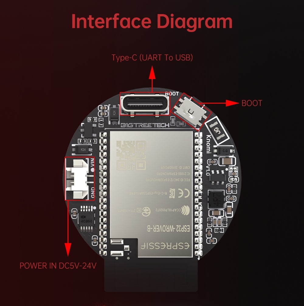 BTT KNOMI V1.0