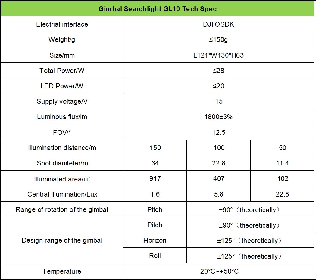 CZI GL10 Gimbal Skljus