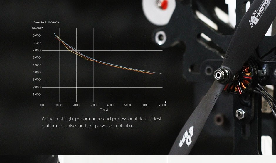 T-Motor BPP-4D Combo
