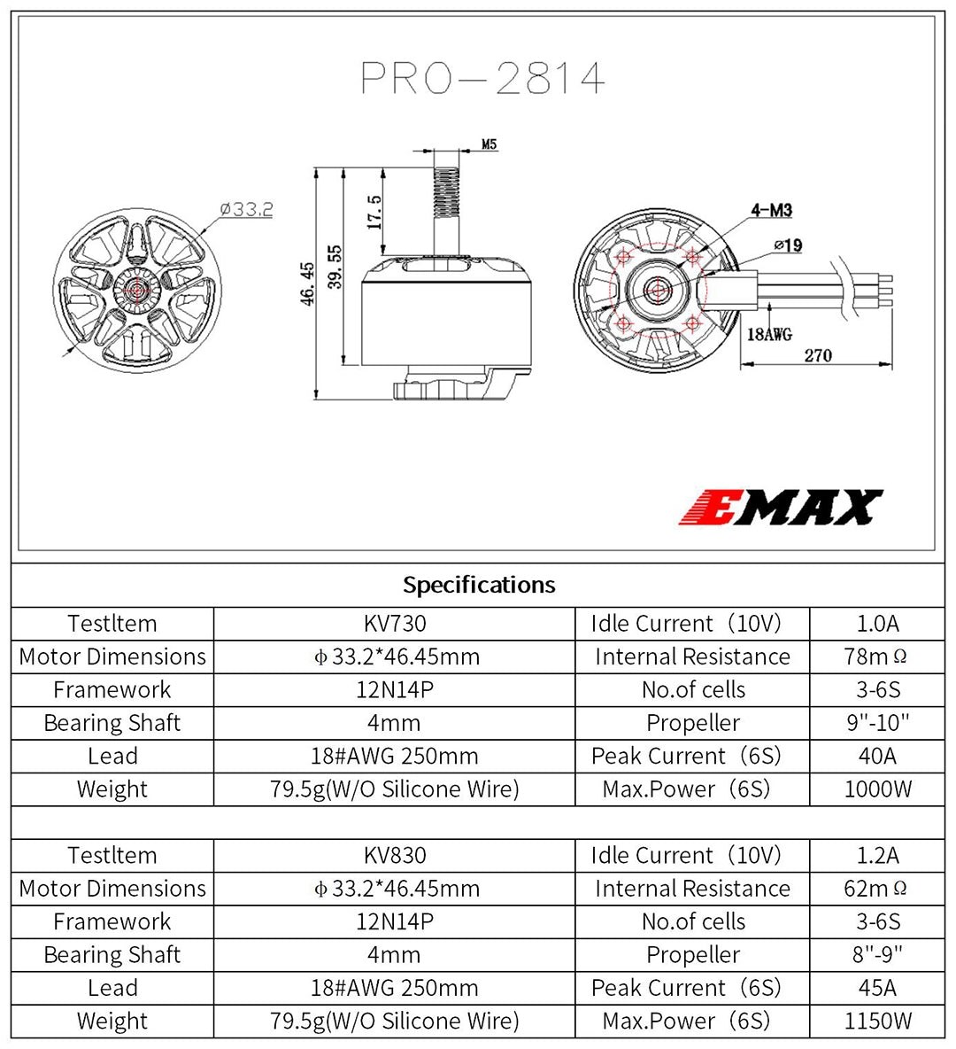 EMAX PRO Series 2814 830KV
