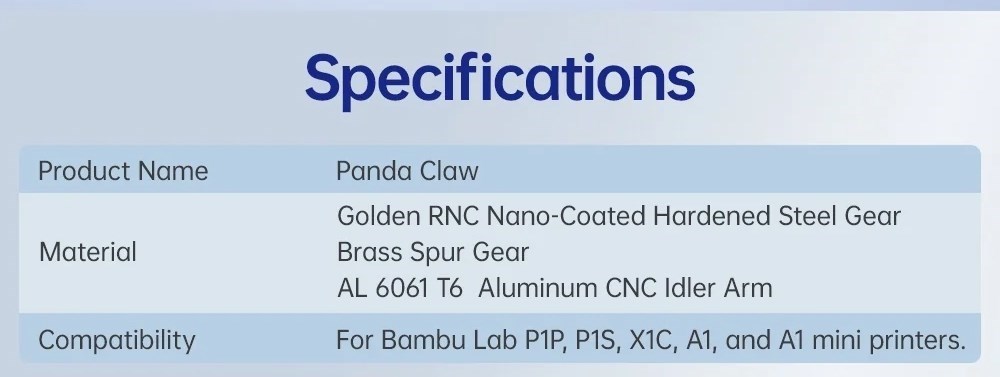 Panda Claw Hardened Gear Set fr X1/P1