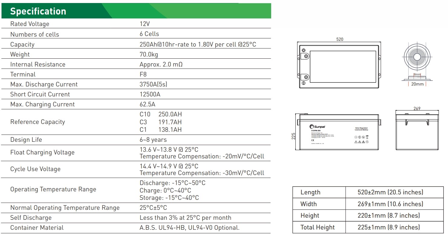 Sunpal batteri 12V 250Ah