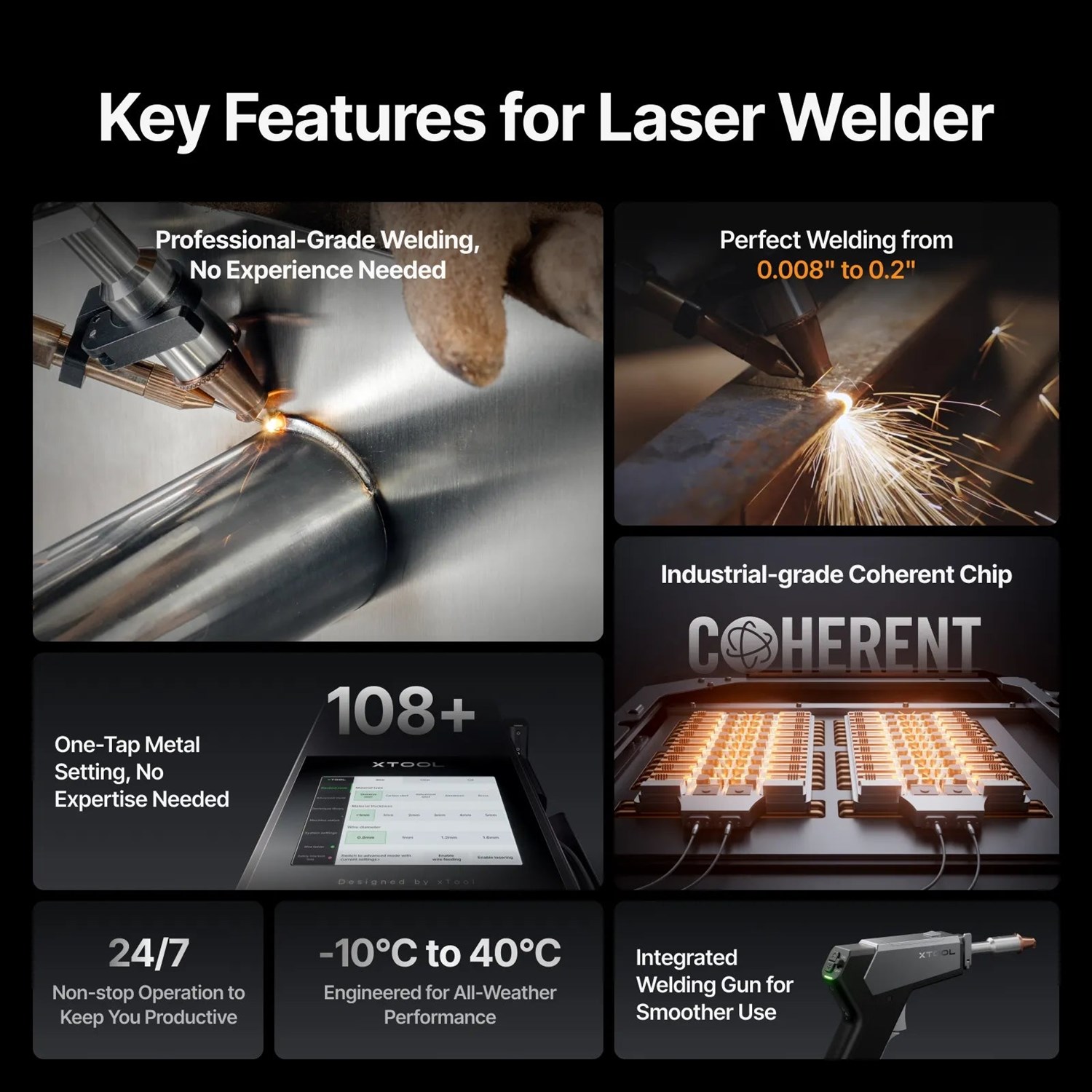 xTool MetalFab lasersvets 1200w