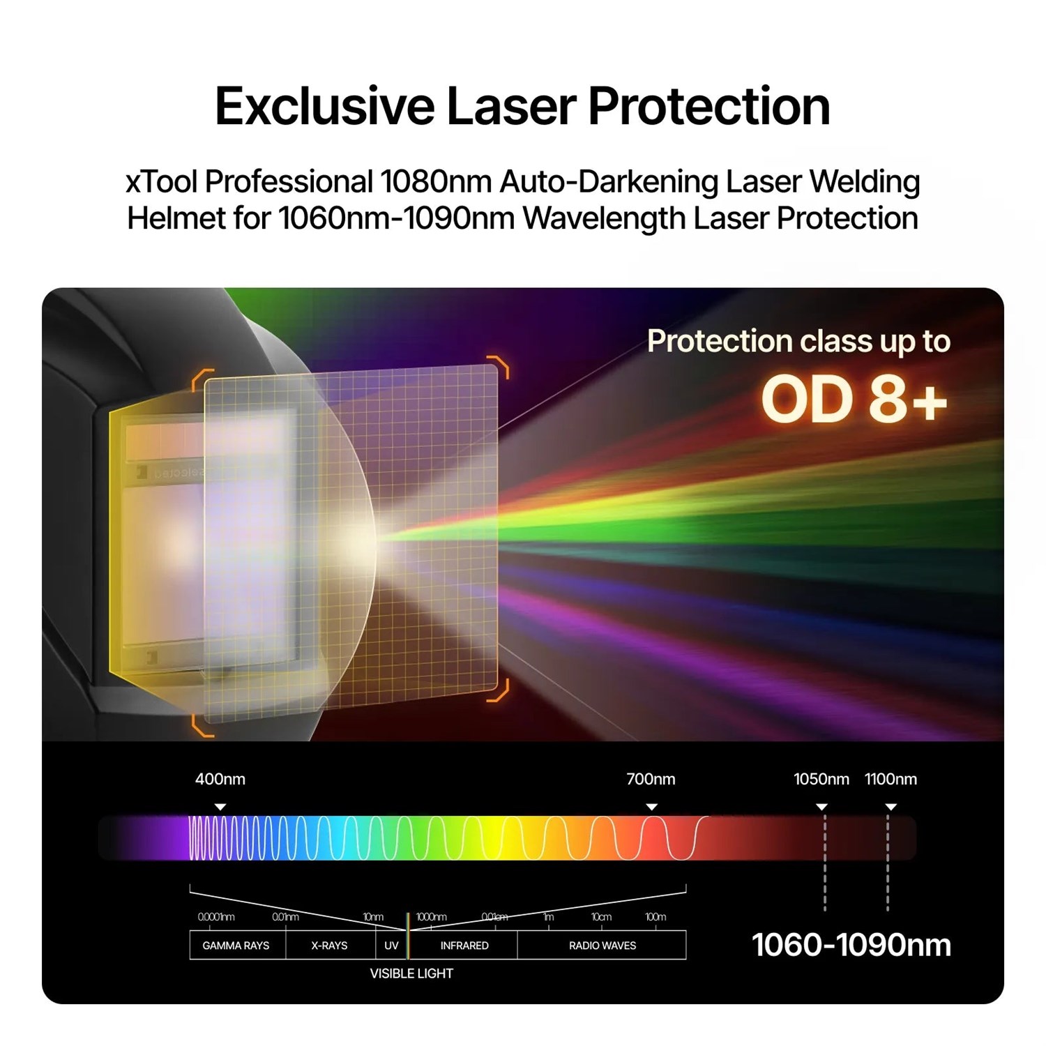 xTool 1080nm automatiskt mrknande lasersvetshjlm