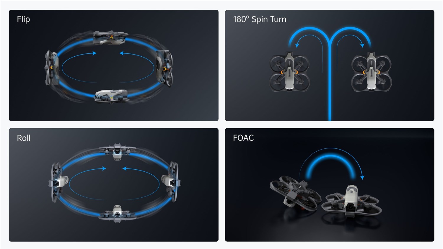 CaddX Protos FPV Drnare RTF-kit