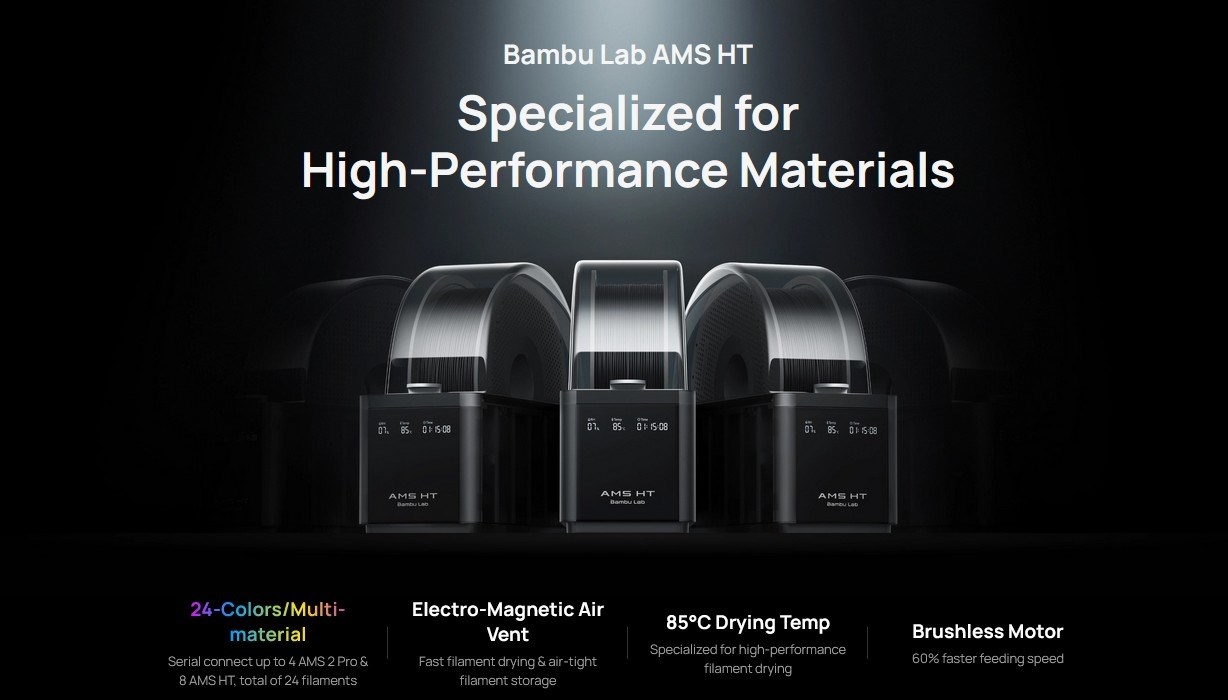 Bambu Lab AMS HT