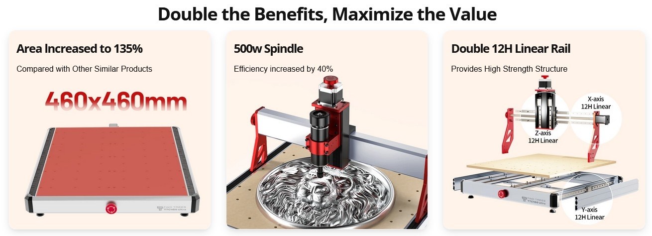 TwoTrees TTC450 Ultra CNC Router Machine