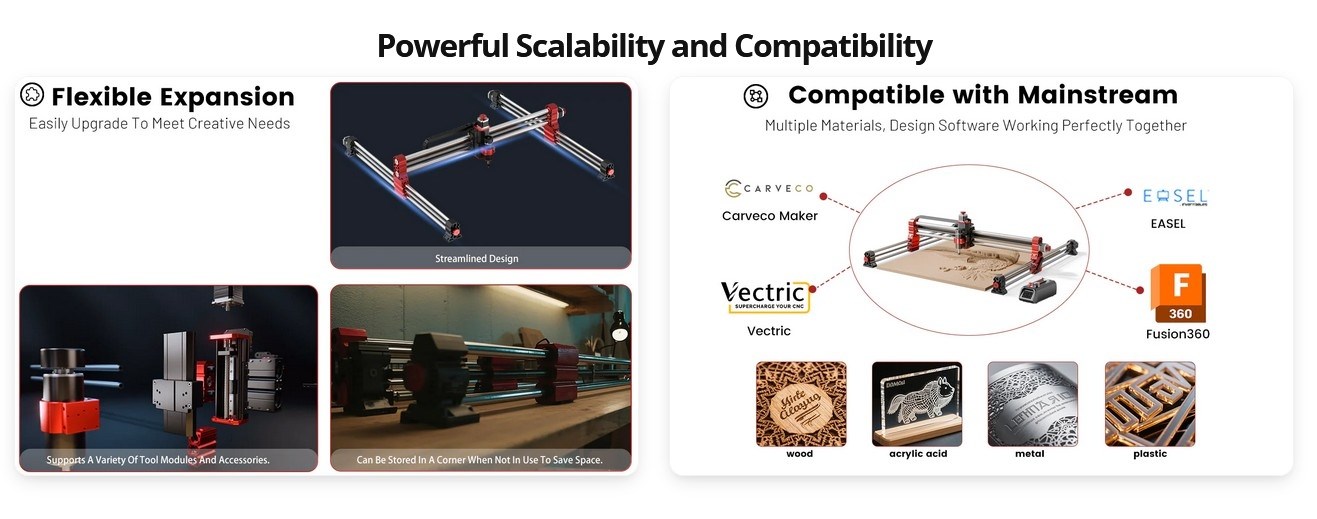 TwoTrees TTC-H40 CNC Router Machine