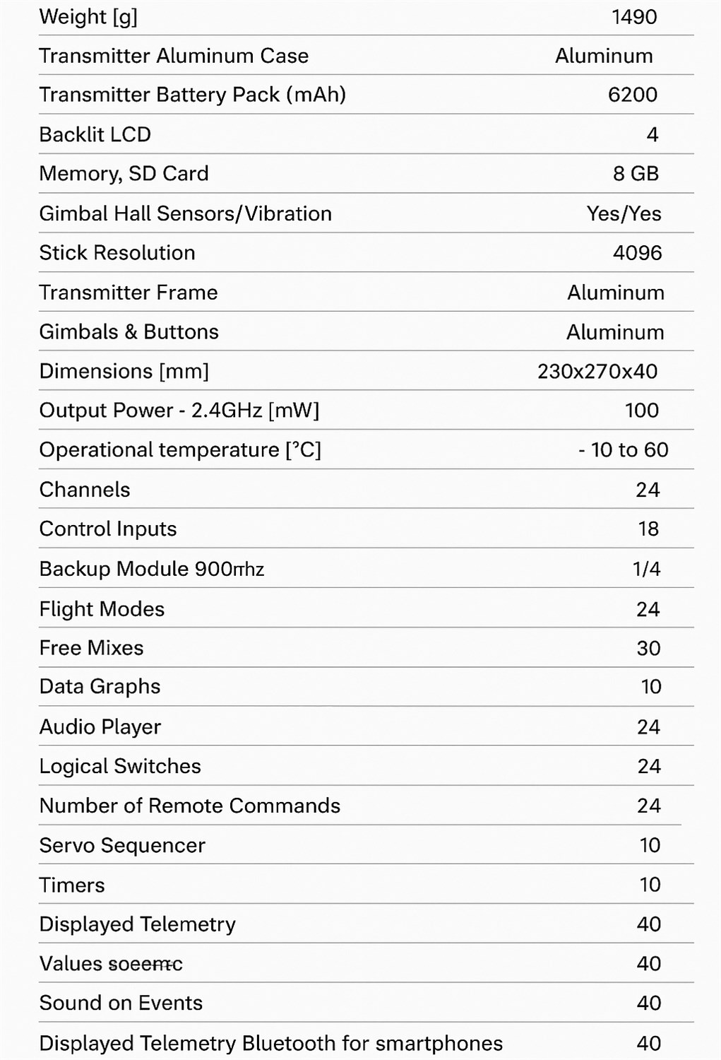 Jeti Duplex DC-24 II Rev2 Kolfiberlinje Brons