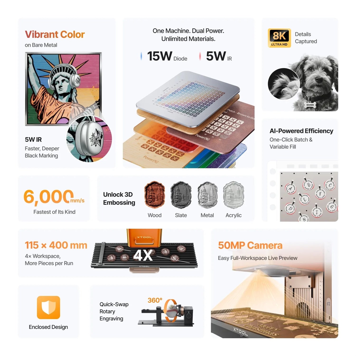 xTool F2 - Laser med IR och diodlaser