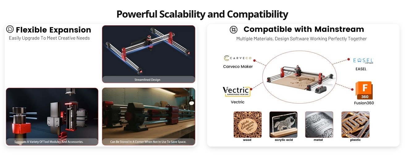 TwoTrees TTC-H80 CNC-frsmaskin