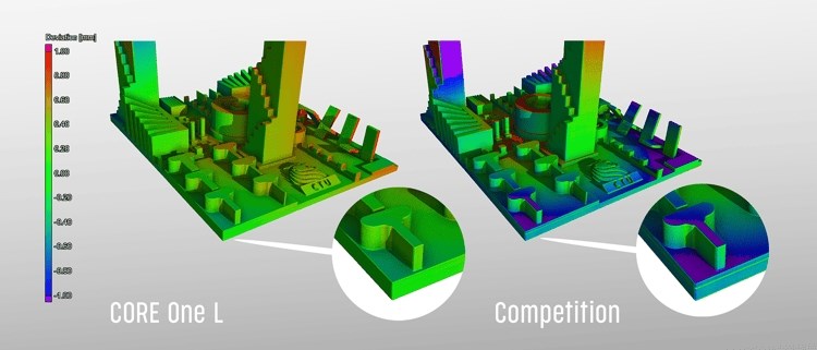 Original Prusa Core One L - 3D-skrivare