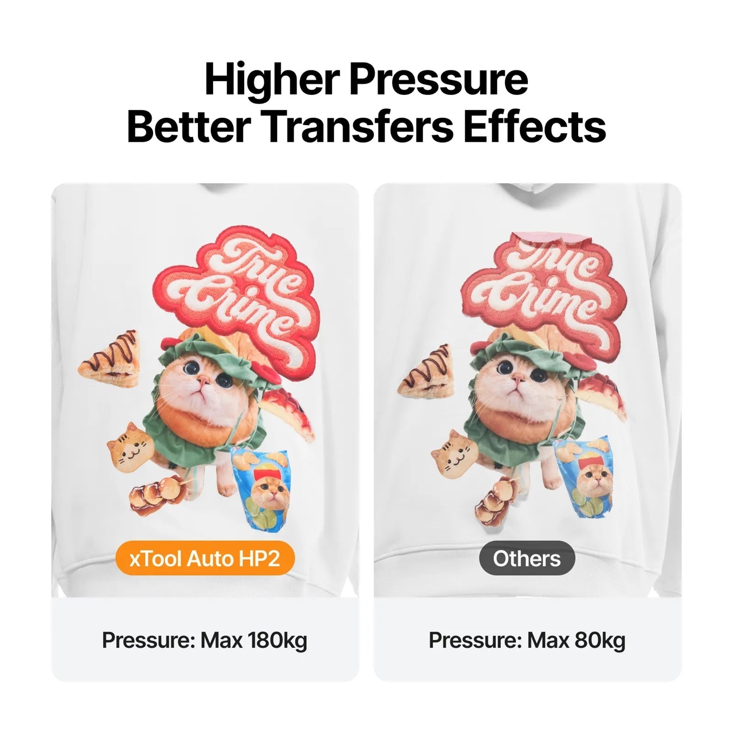 xTool Vald HP2 automatisk vrmepress