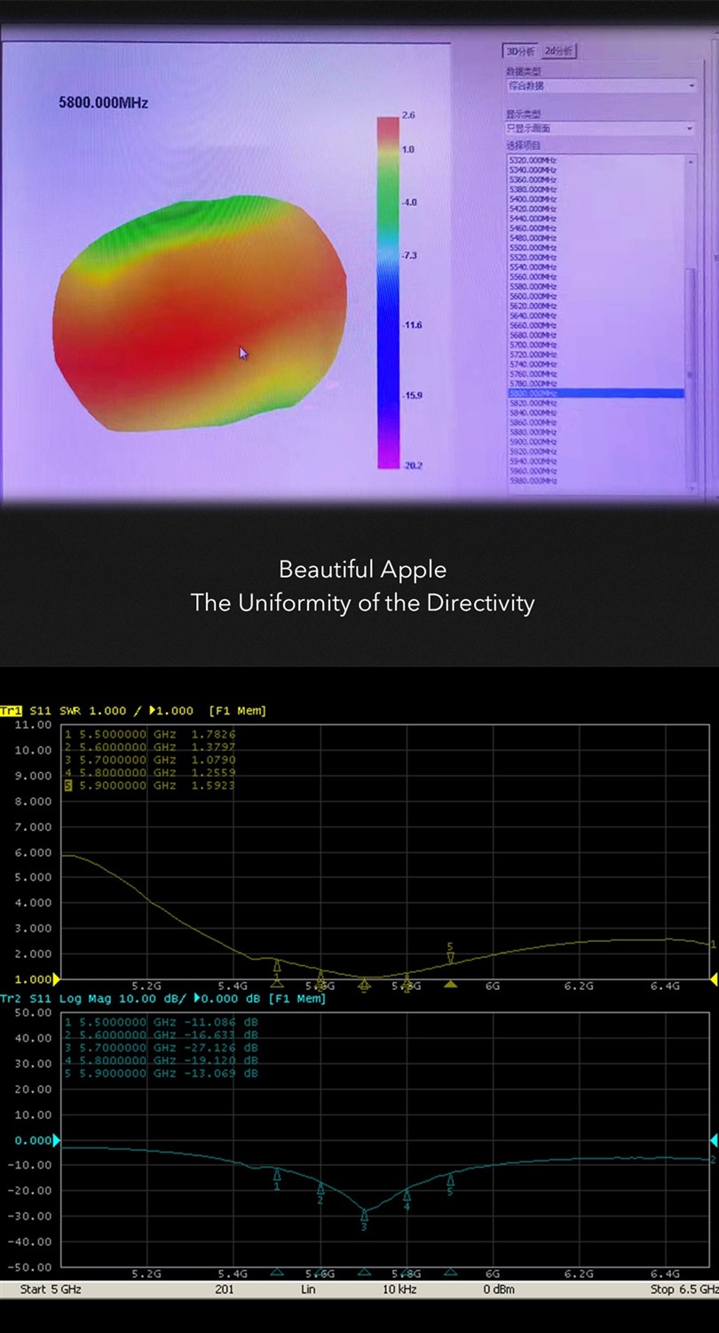 Foxeer Lollipop 4 5.8G LHCP SMA Teal (2)