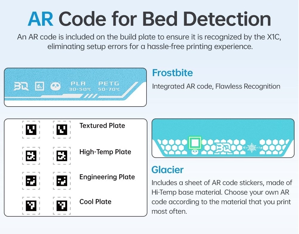 Panda CryoGrip Pro Frostbar Orange - A1/P1/X1/A1