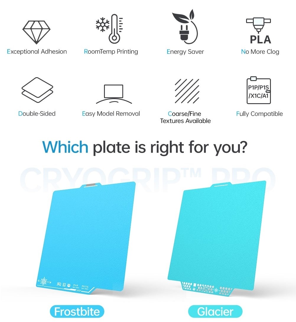 Panda CryoGrip Pro Frostbar Orange - A1/P1/X1/A1