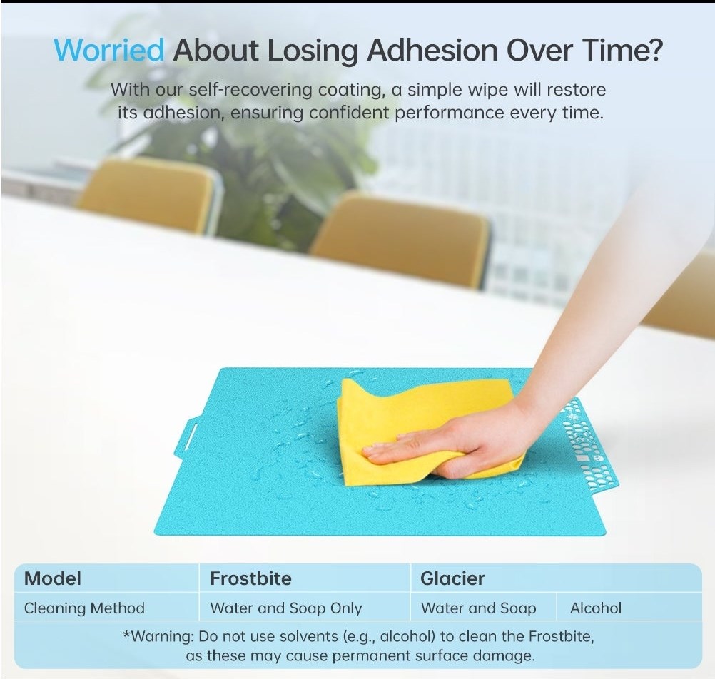 Panda CryoGrip Pro Frostbar Orange - A1/P1/X1/A1