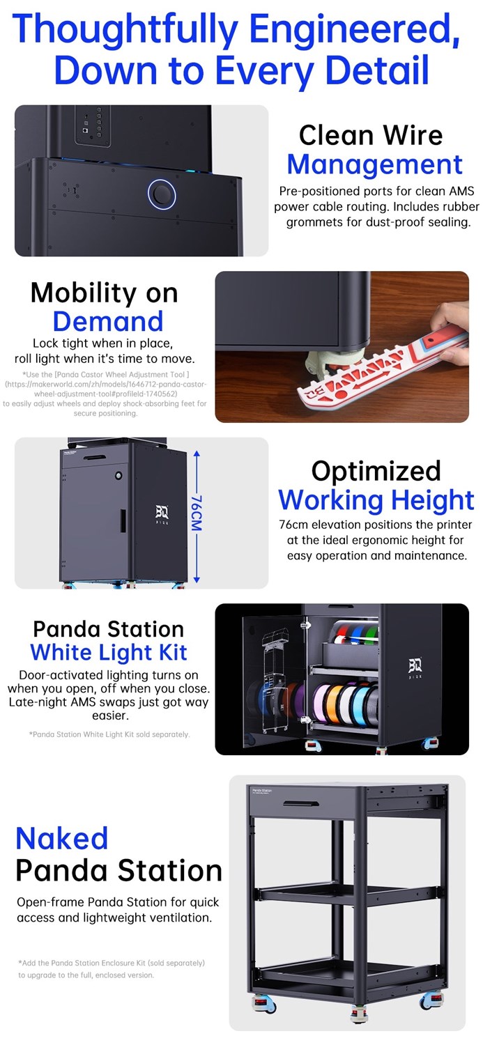 BIQU Panda-stationen