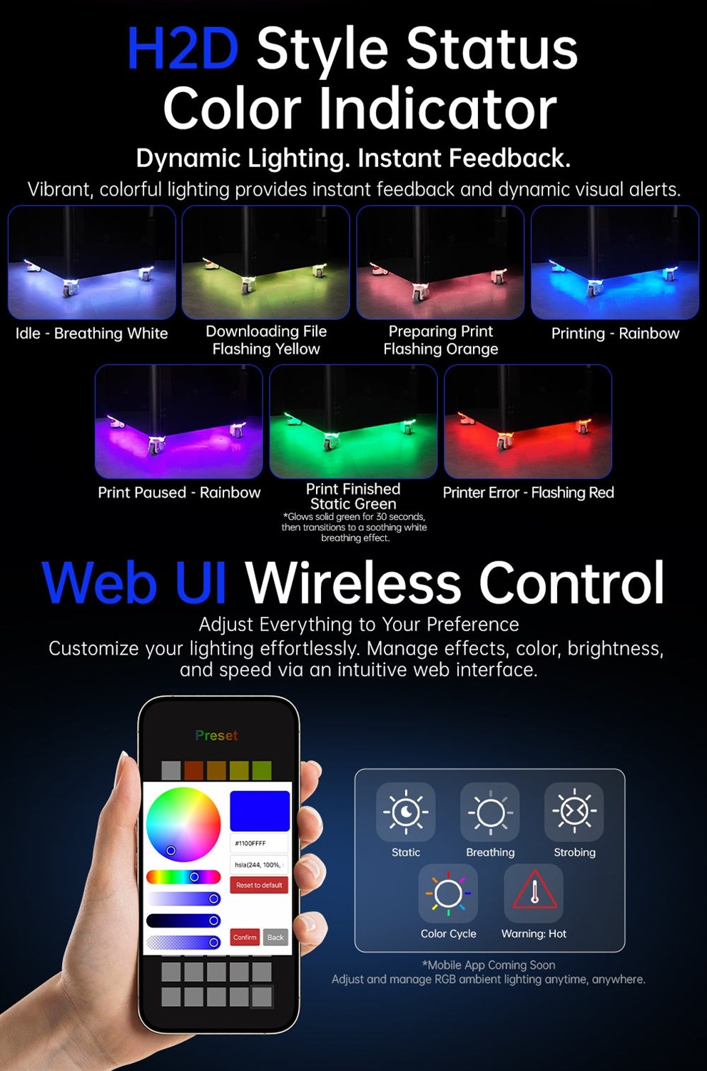 BIQU Panda-stationen