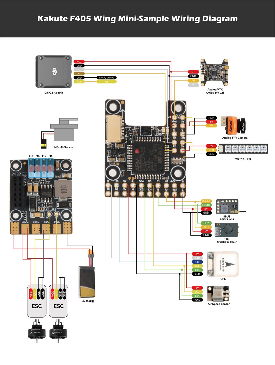 Holybro Kakute F405-Wing Mini