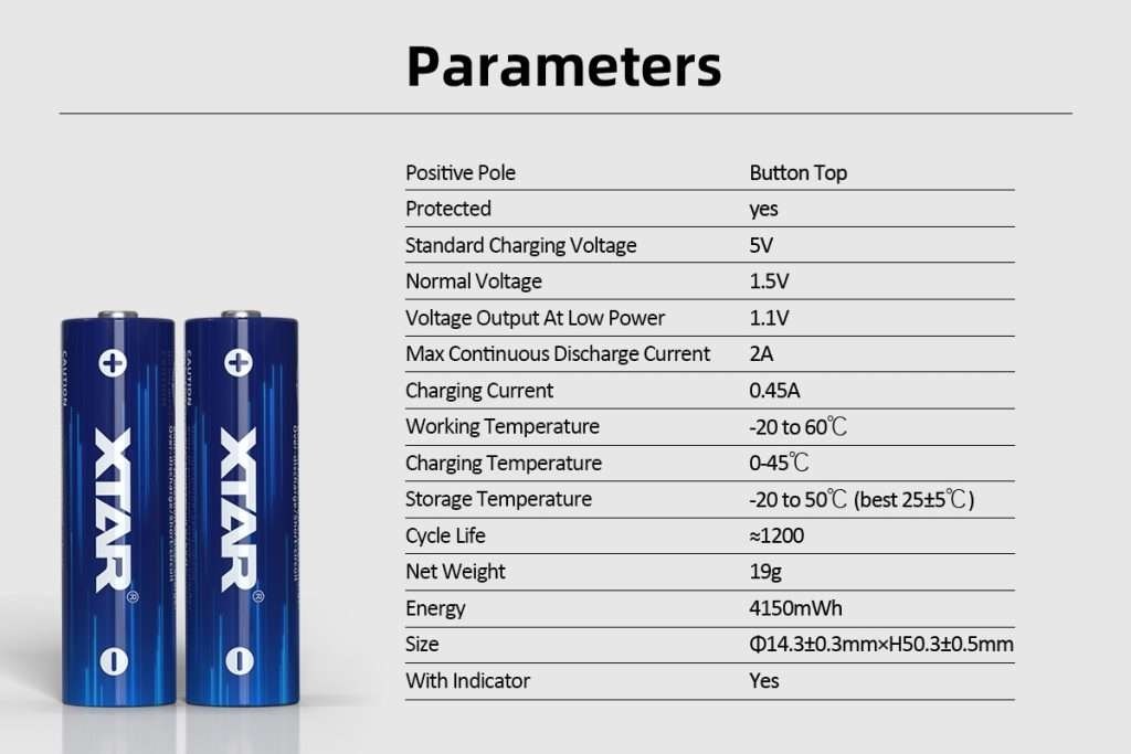 Xtar AA 1.5V 4150mWh Batterier 4 st