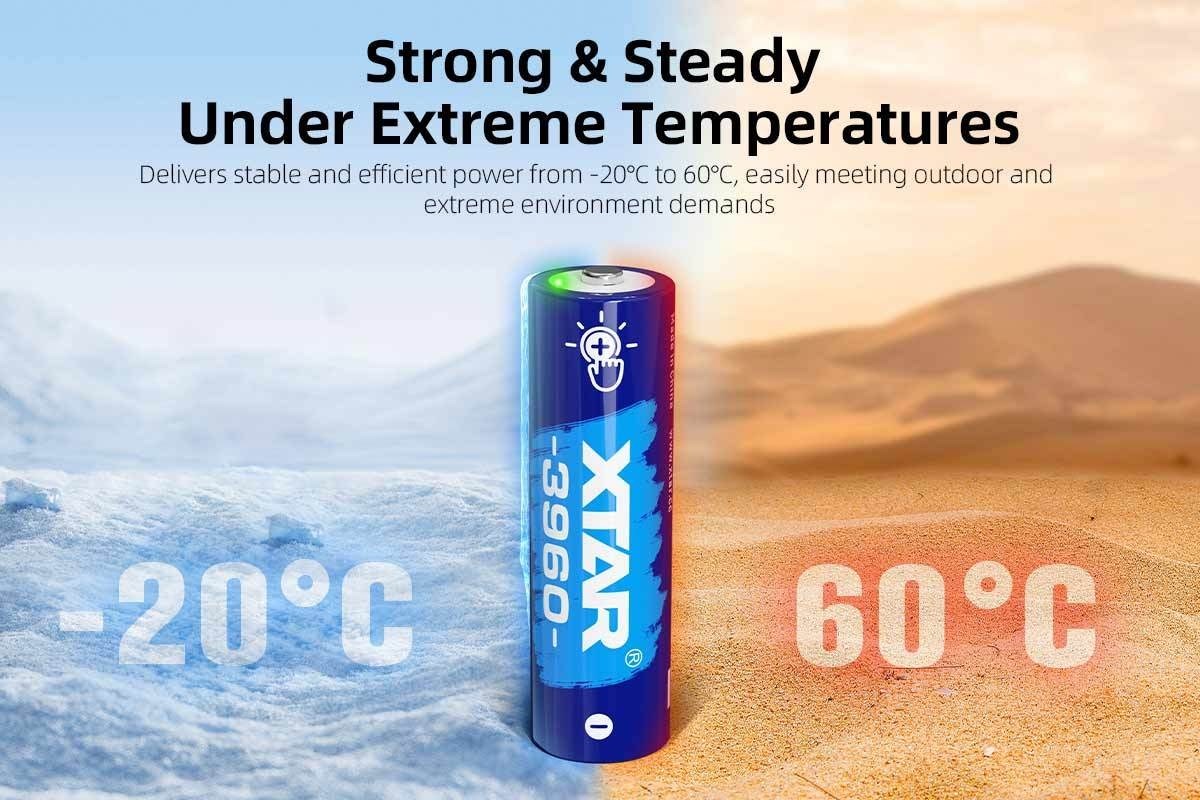 Xtar AA 1.5V 3960mWh Batterier 4 st