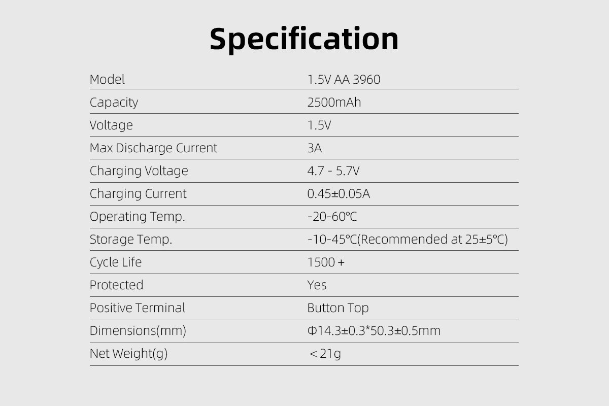 Xtar AA 1.5V 3960mWh Batterier 4 st
