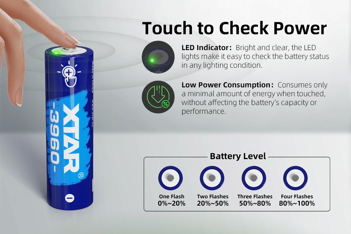 Xtar AA 1.5V 3960mWh Batterier 4 st