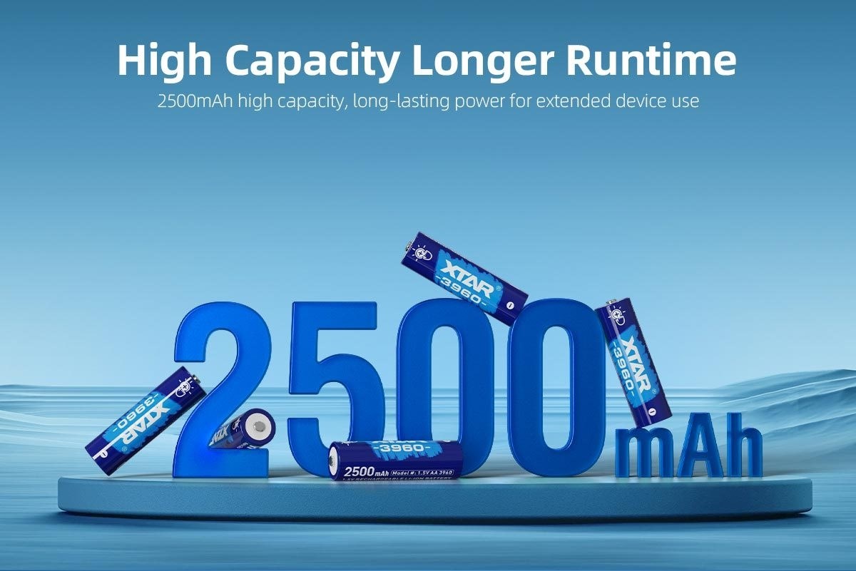 Xtar AA 1.5V 3960mWh Batterier 4 st