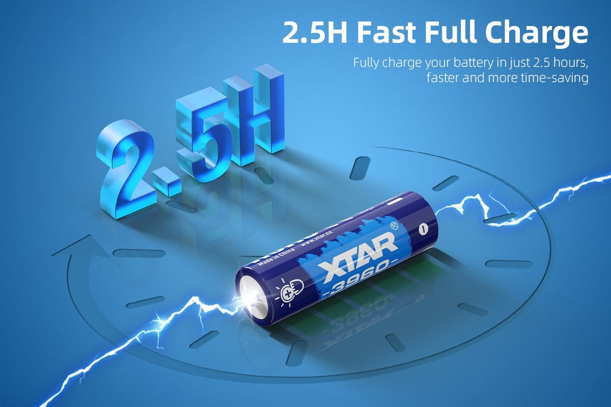 Xtar AA 1.5V 3960mWh Batterier 4 st