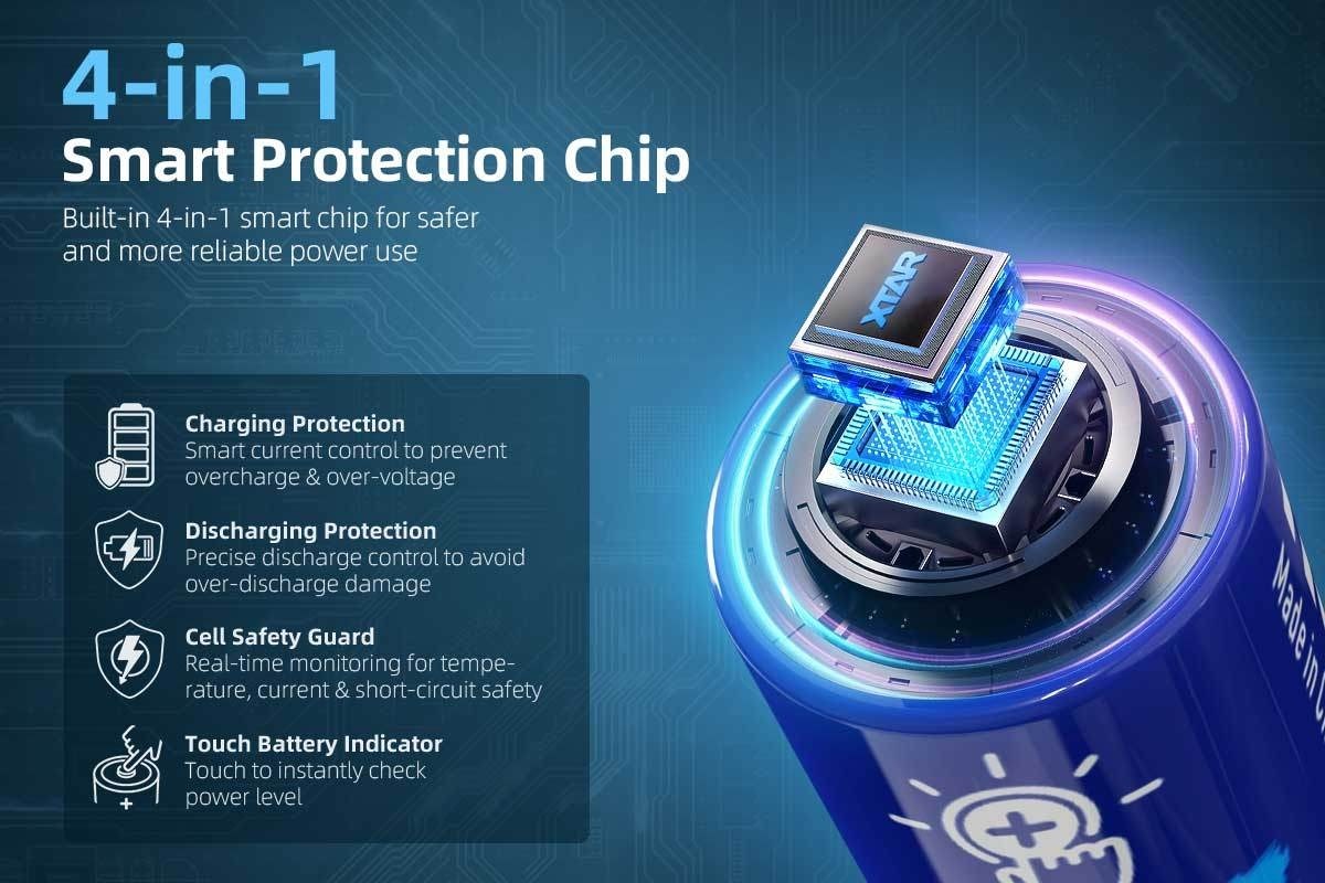 Xtar AA 1.5V 3960mWh Batterier 4 st