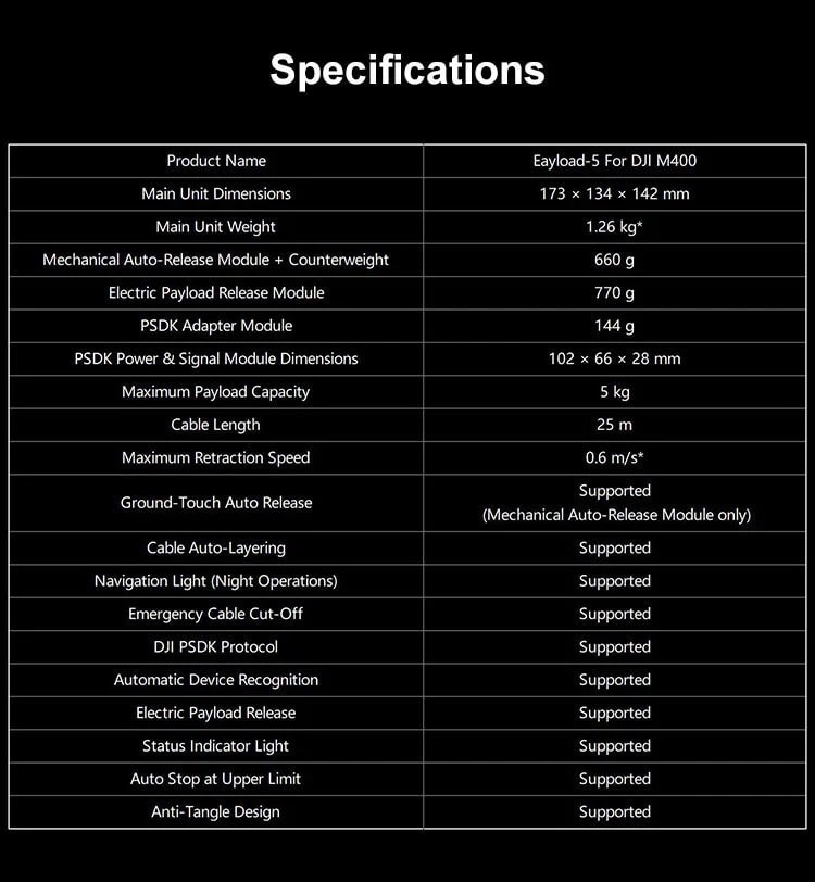 CZI M400 Winch System