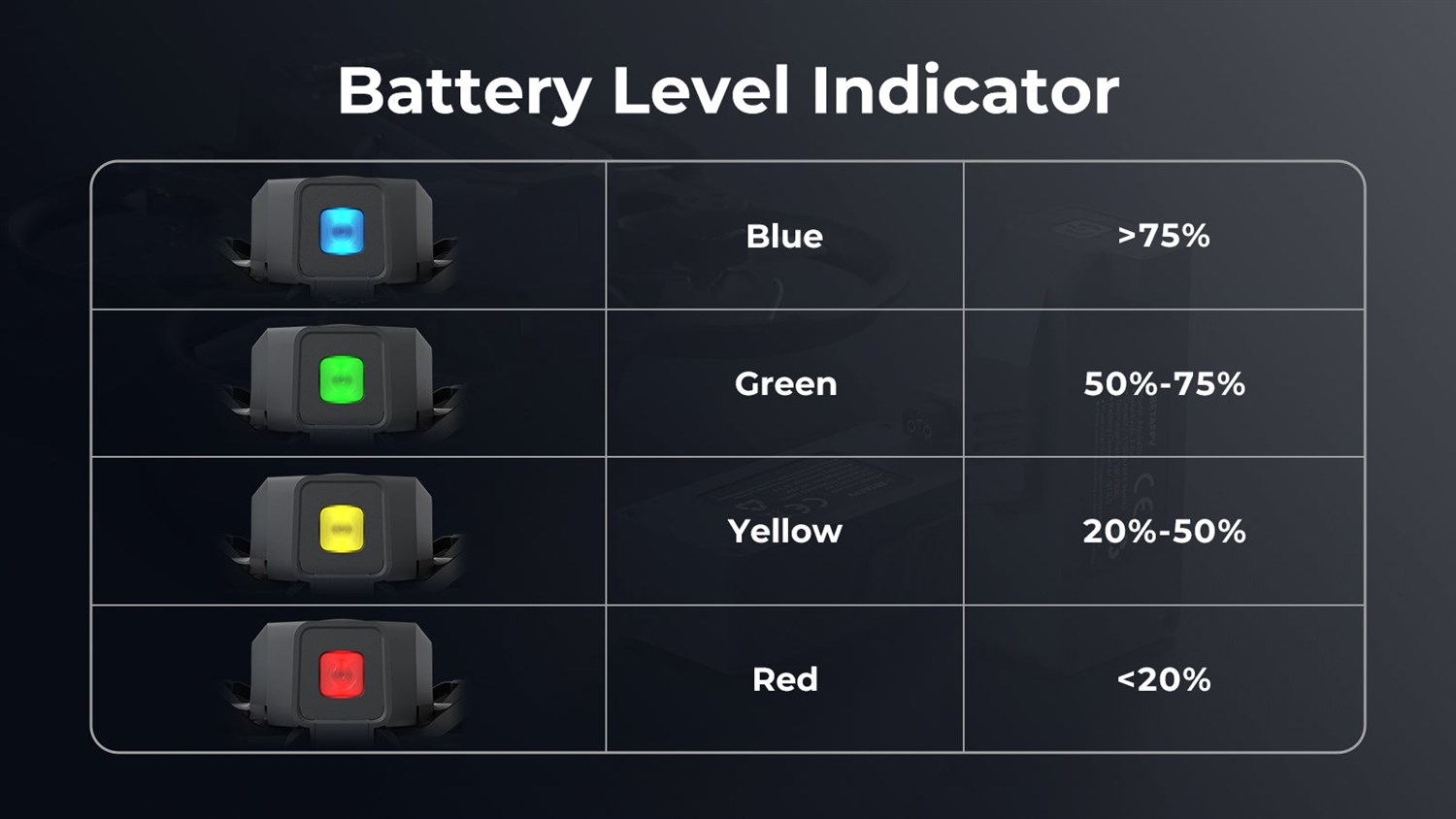 BETAFPV Aquila20 Exklusivt Batteri 2-pack