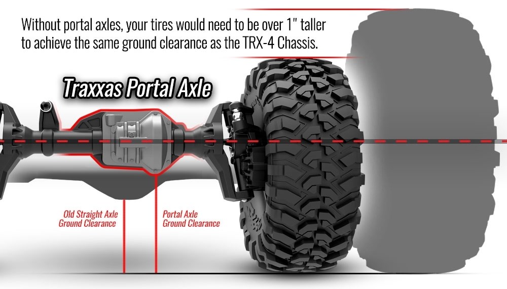 Traxxas TRX-4 Ford F150 Black CL 1/10 RTR