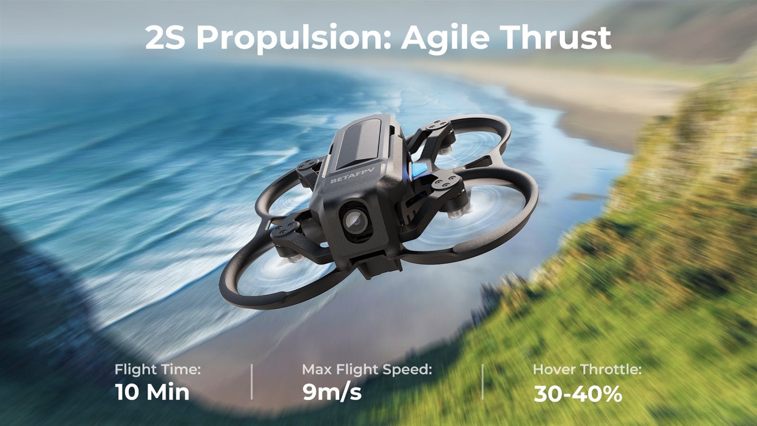 BETAFPV Aquila 20 BL FPV Kit RTF HD ELRS