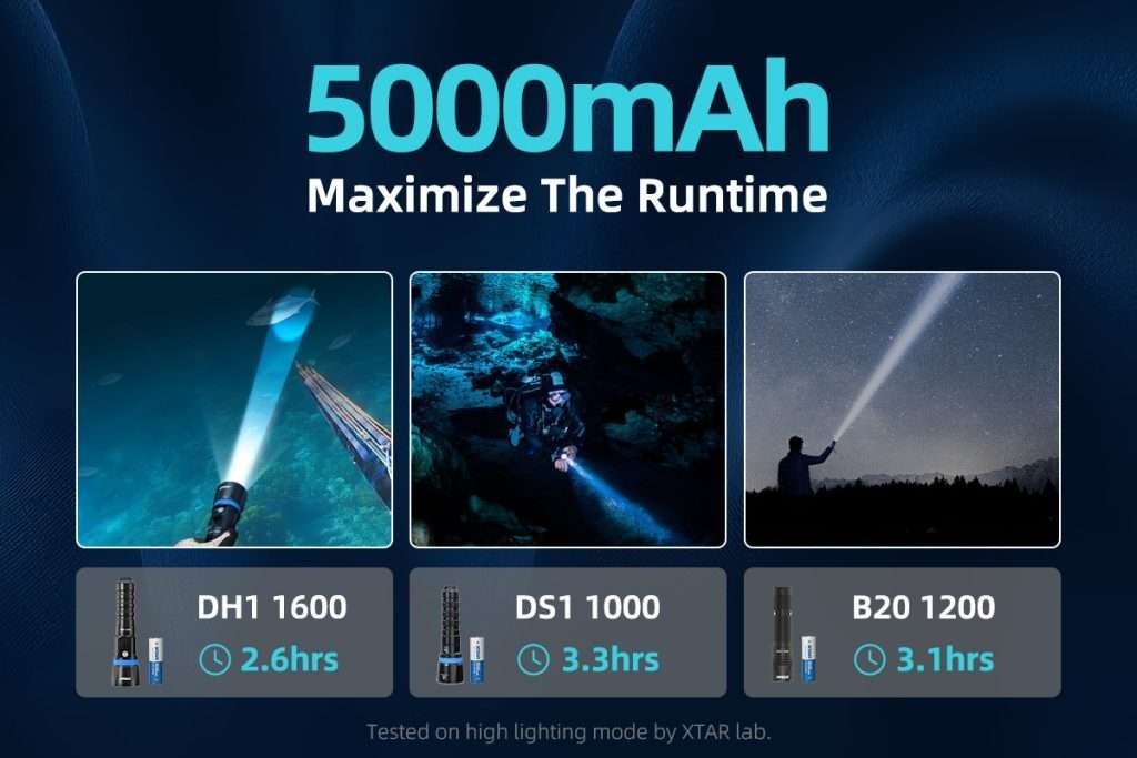 XTAR 21700HP 5000mAh 25A Li-Ion